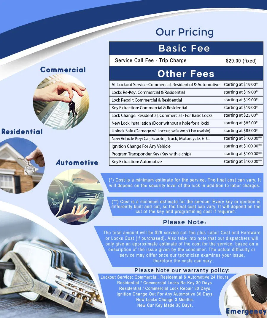 Key Biscayne Locksmith Store Key Biscayne, FL 305-744-5299